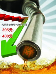 新機制下成品油首次調價 趨勢漸明，出行成本受益見真章