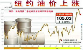 靜默的擱淺 成品油調價窗口又至的冷思考