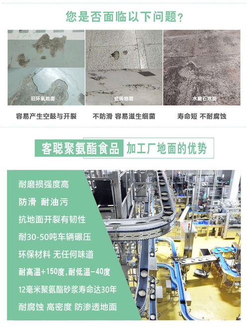 食品加工廠地面材料聚氨酯地坪漆與成品油價格影響因素及市場參考